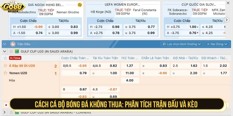Cách cá độ bóng đá không thua: Phân tích trận đấu và kèo