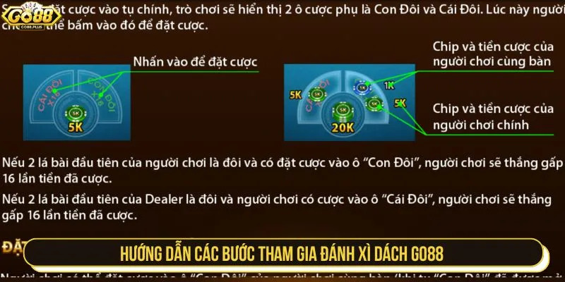 Hướng dẫn các bước tham gia đánh xì dách GO88