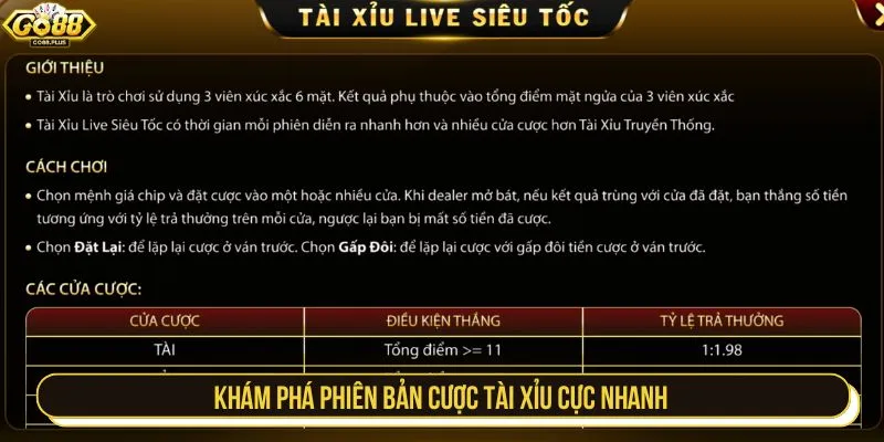 Khám phá phiên bản cược tài xỉu cực nhanh
