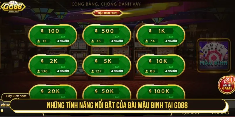 Những tính năng nổi bật của bài mậu binh tại GO88