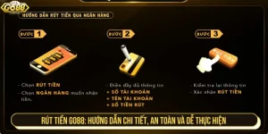 Rút tiền GO88