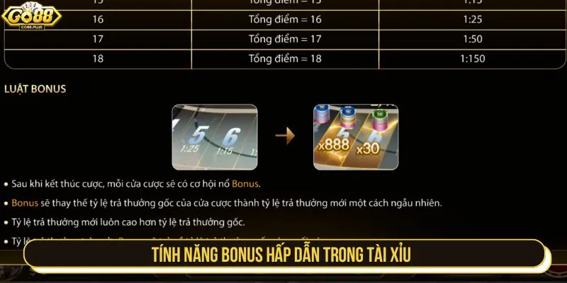 Tính năng bonus hấp dẫn trong tài xỉu