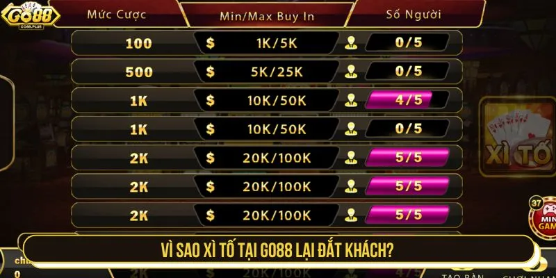 Vì sao Xì Tố tại GO88 lại đắt khách?